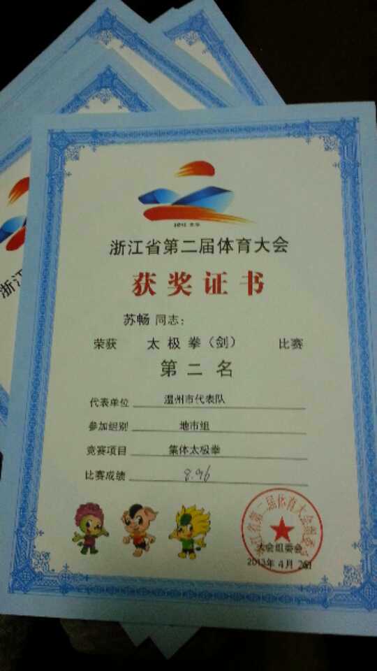 获奖证书及荣誉